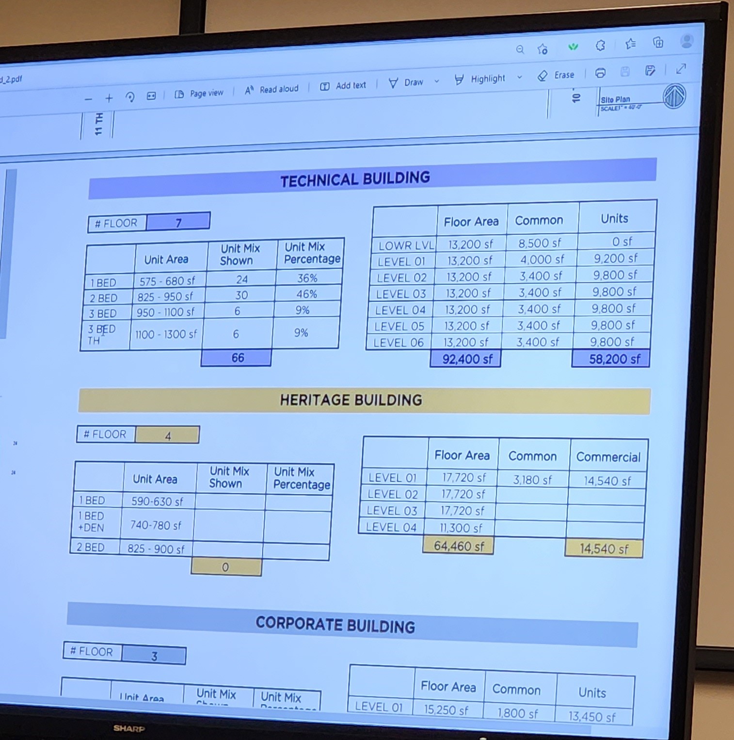 Technical and Heritage building apartment mix